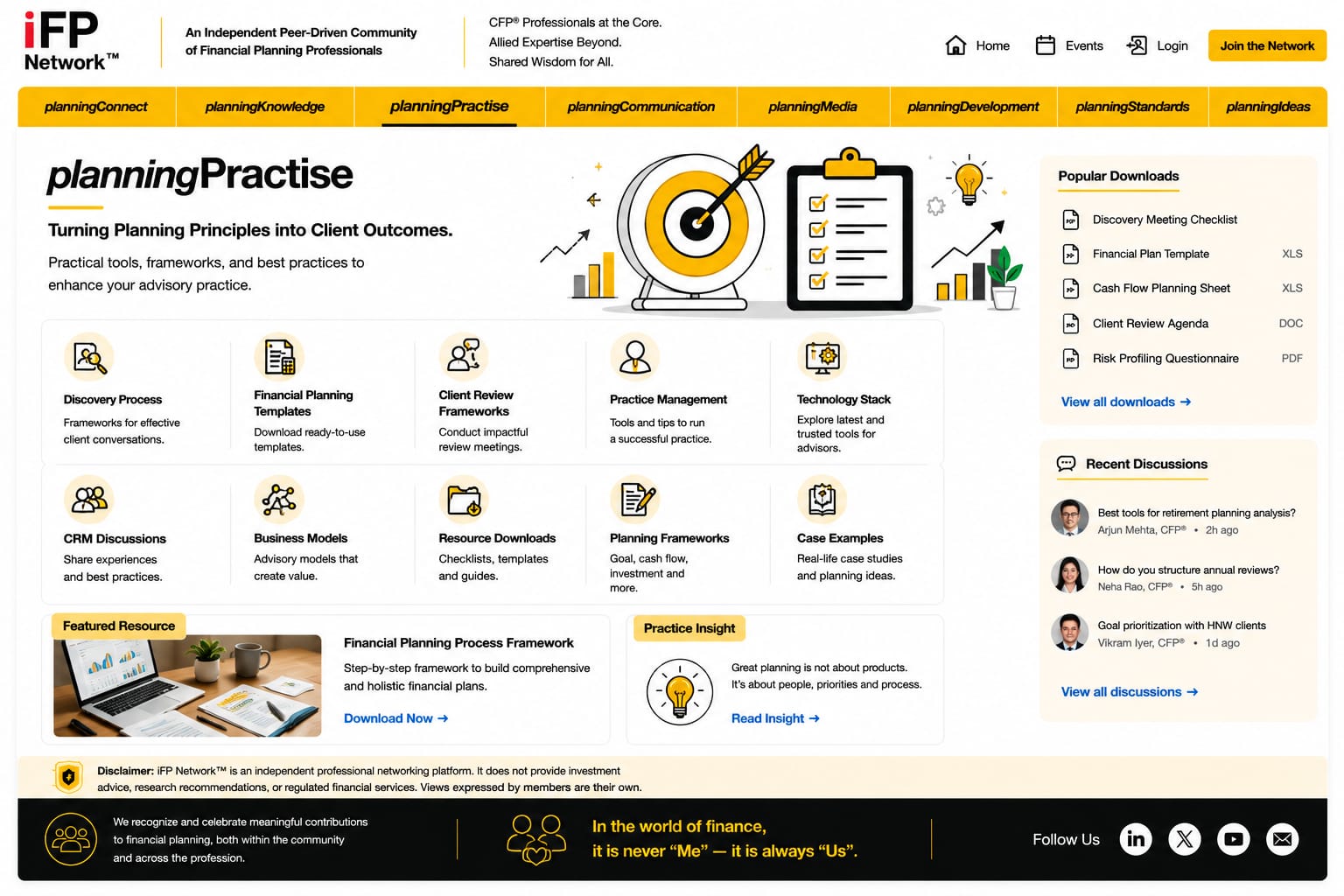 Financial Planning Process Framework